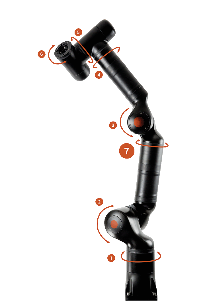 Kassow-Robots-Joints_1080x720